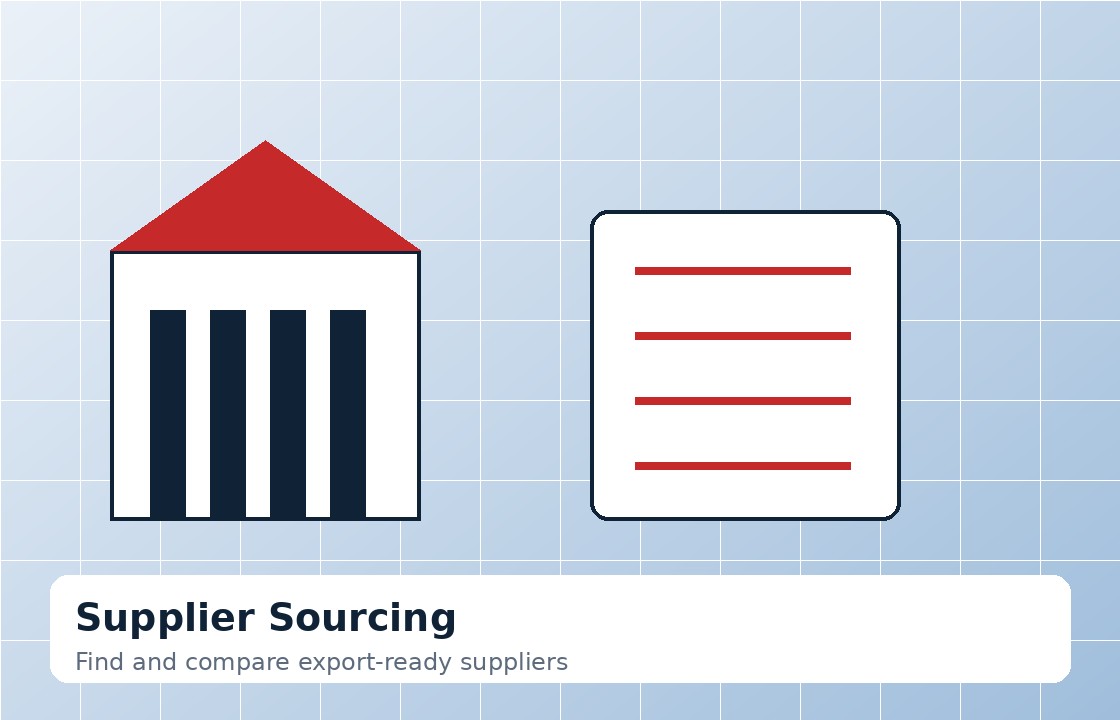 Supplier sourcing and factory coordination in China